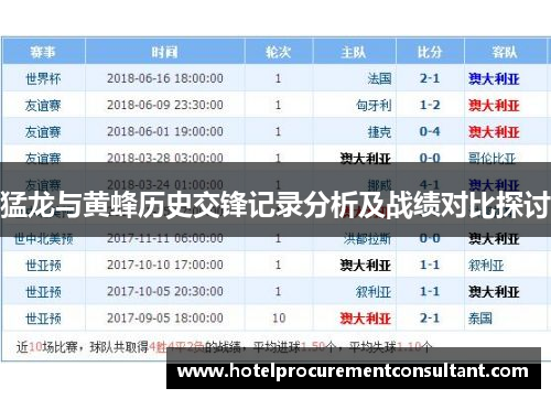 猛龙与黄蜂历史交锋记录分析及战绩对比探讨